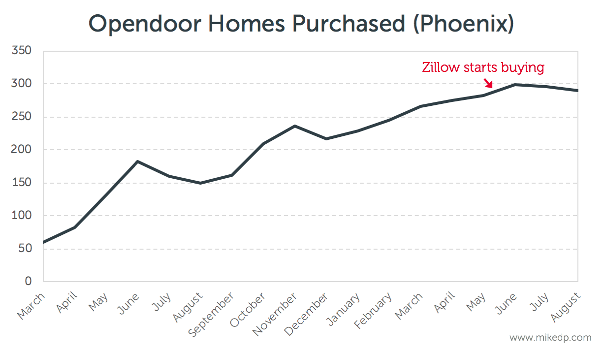 Screen Shot 2018-10-06 at 8.16.31 PM.png