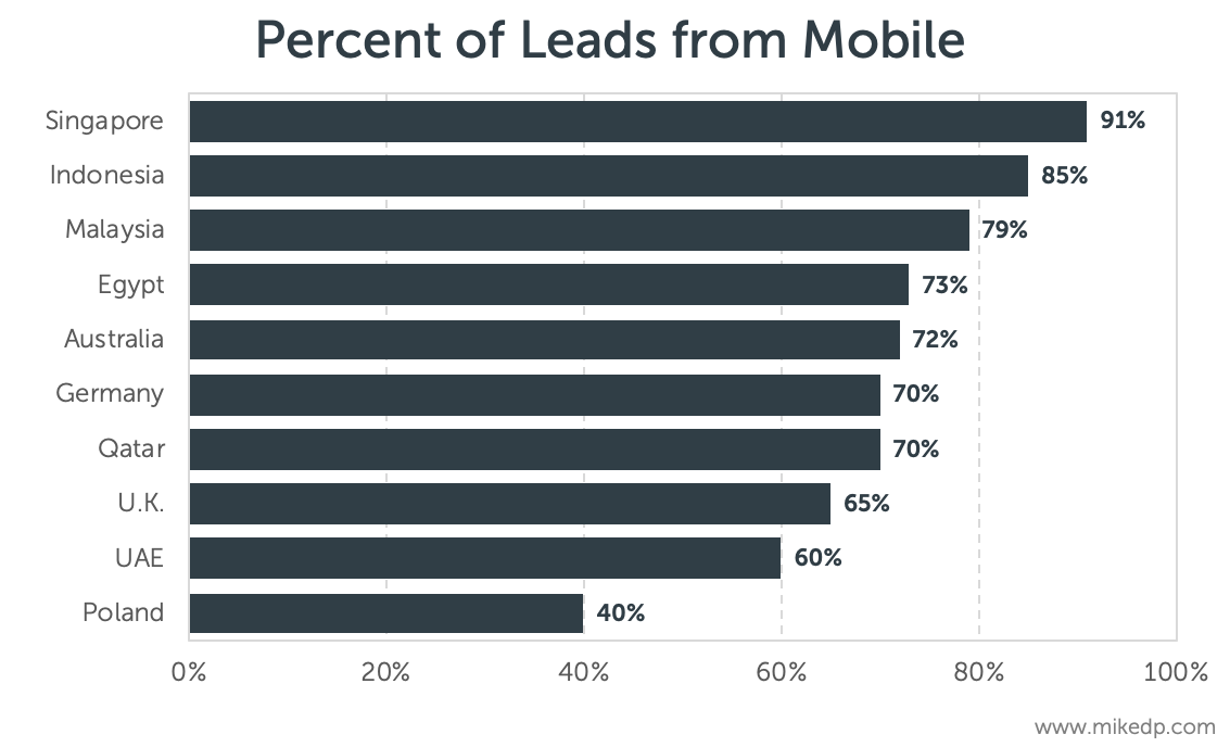 Screen Shot 2018-11-09 at 8.15.43 AM.png