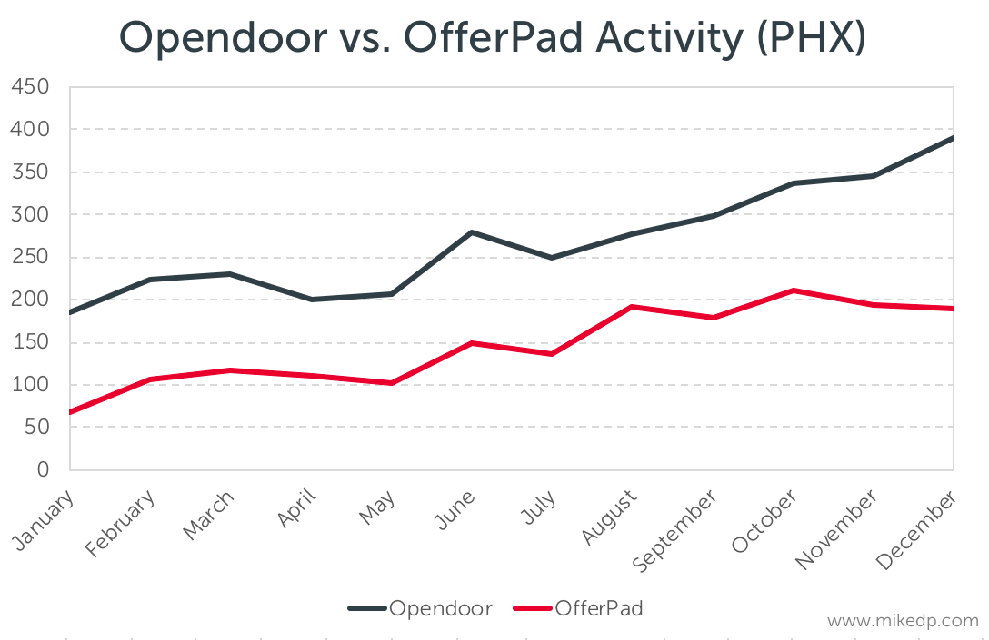 Screen Shot 2018-02-02 at 1.55.36 PM.png