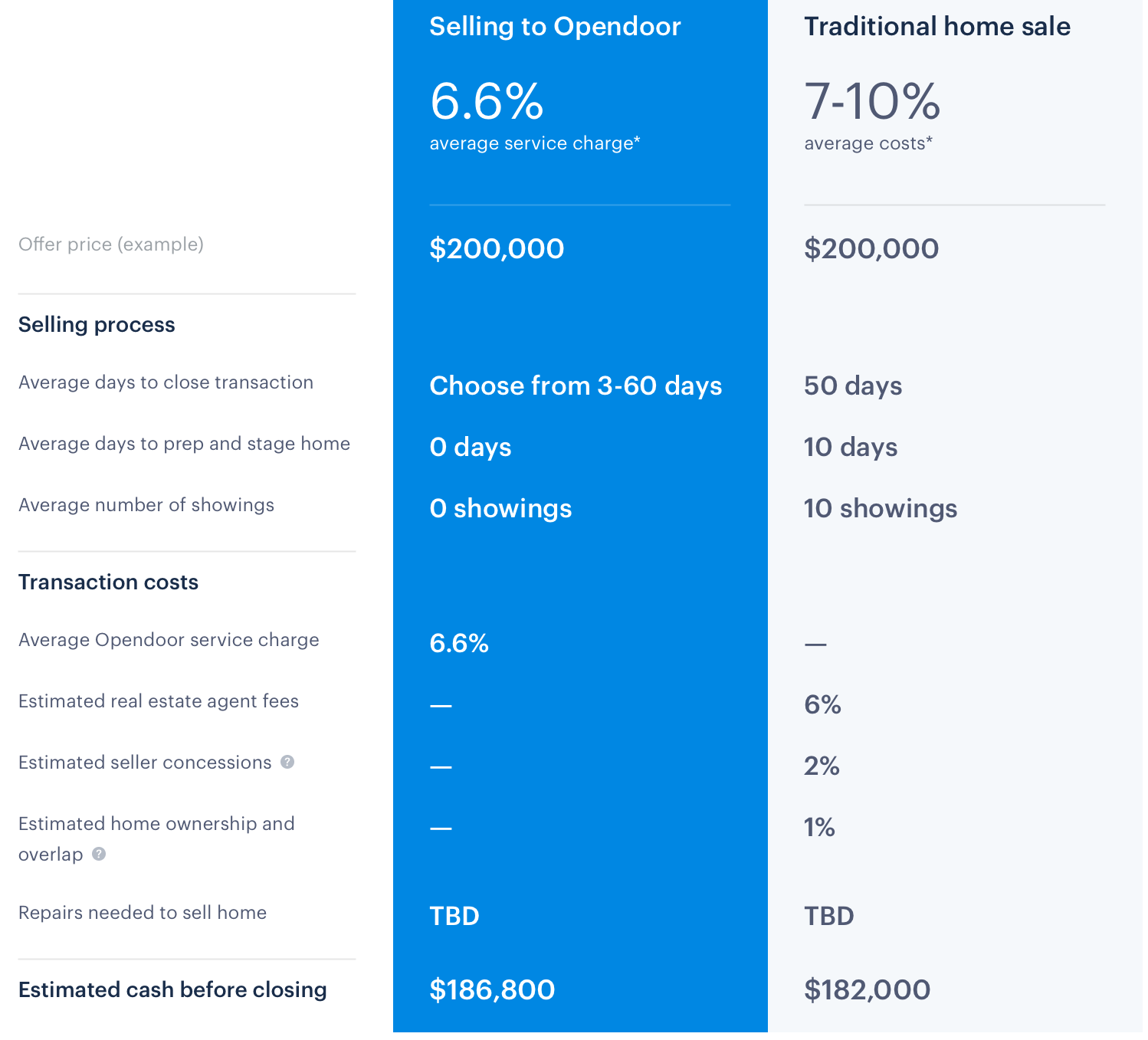 Screen Shot 2018-02-04 at 9.27.13 AM.png