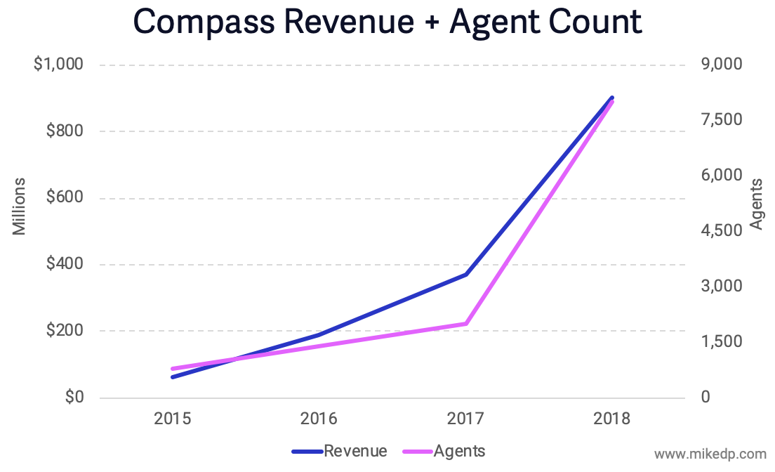 Screen Shot 2019-05-02 at 9.31.21 AM.png