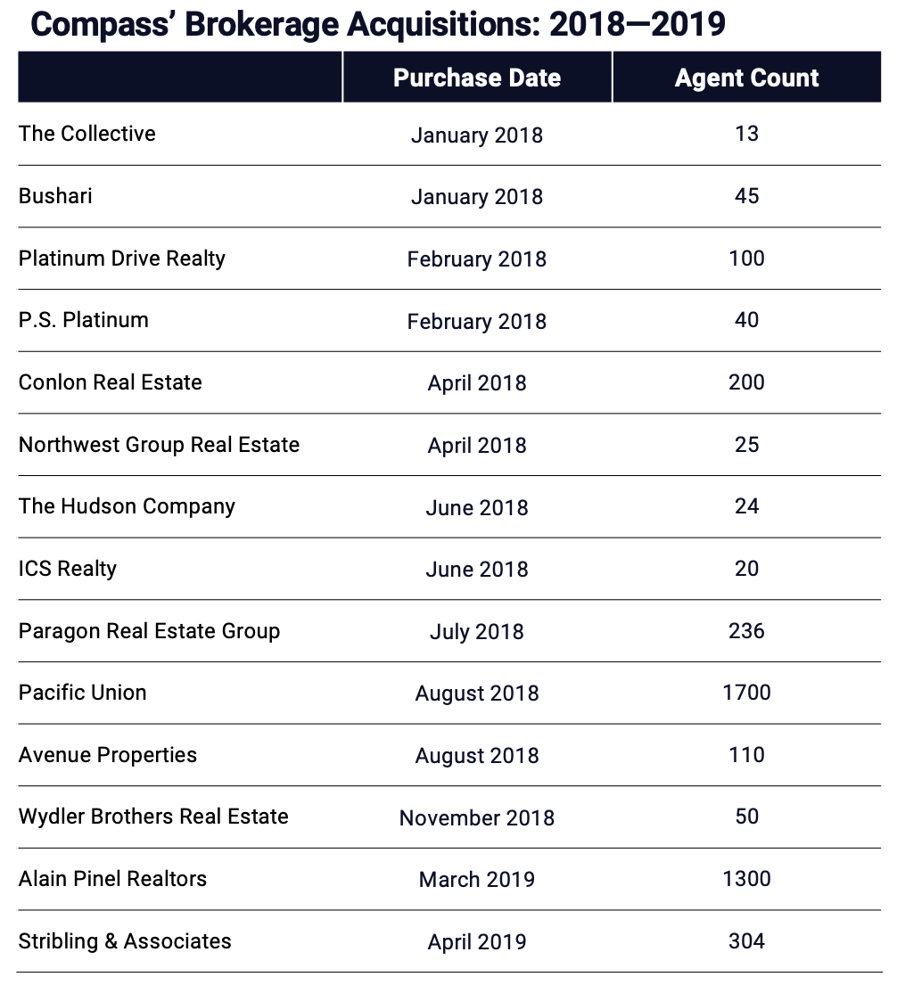 Screen Shot 2019-04-29 at 3.01.29 PM.png