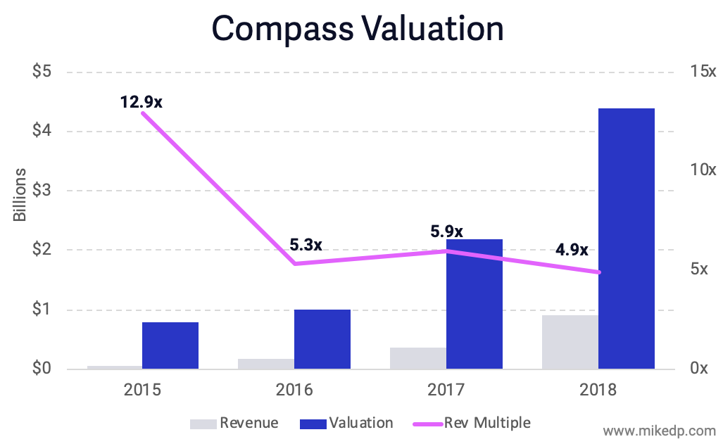 Screen Shot 2019-05-13 at 8.58.05 AM.png
