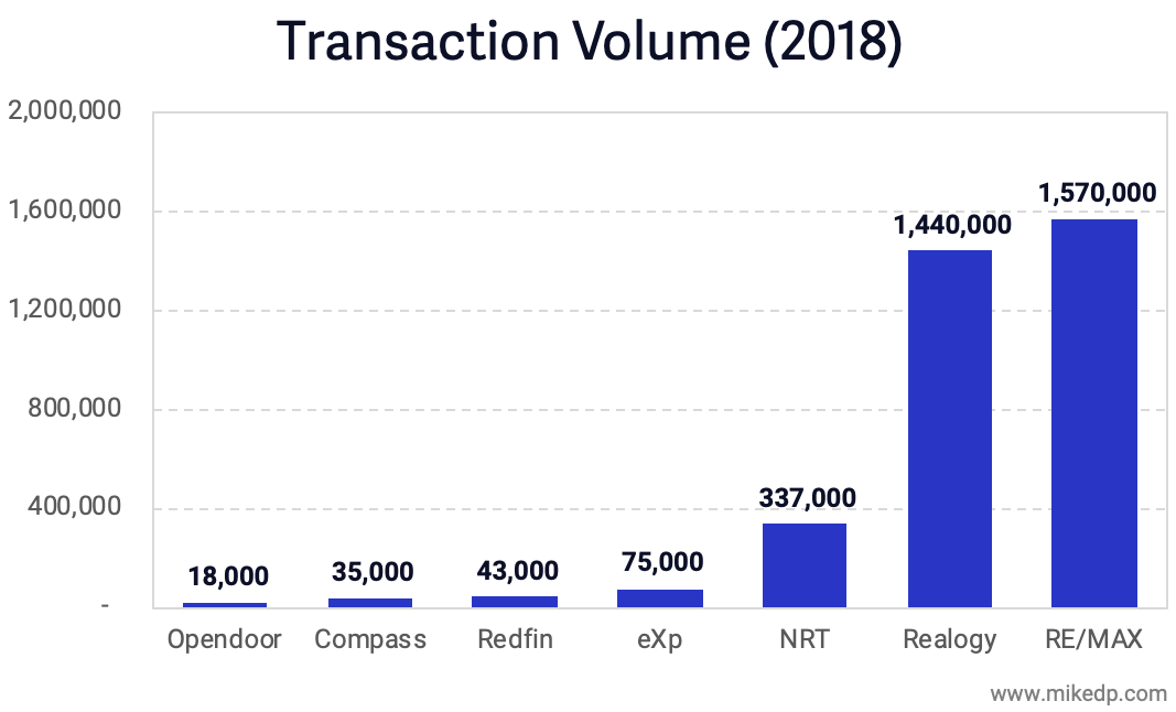 SOURCE: SWANEPOEL MEGA 1000