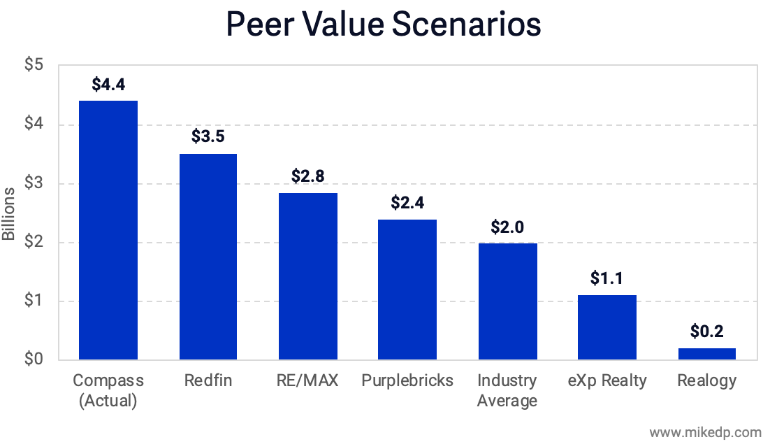 Screen Shot 2019-05-13 at 1.57.03 PM.png