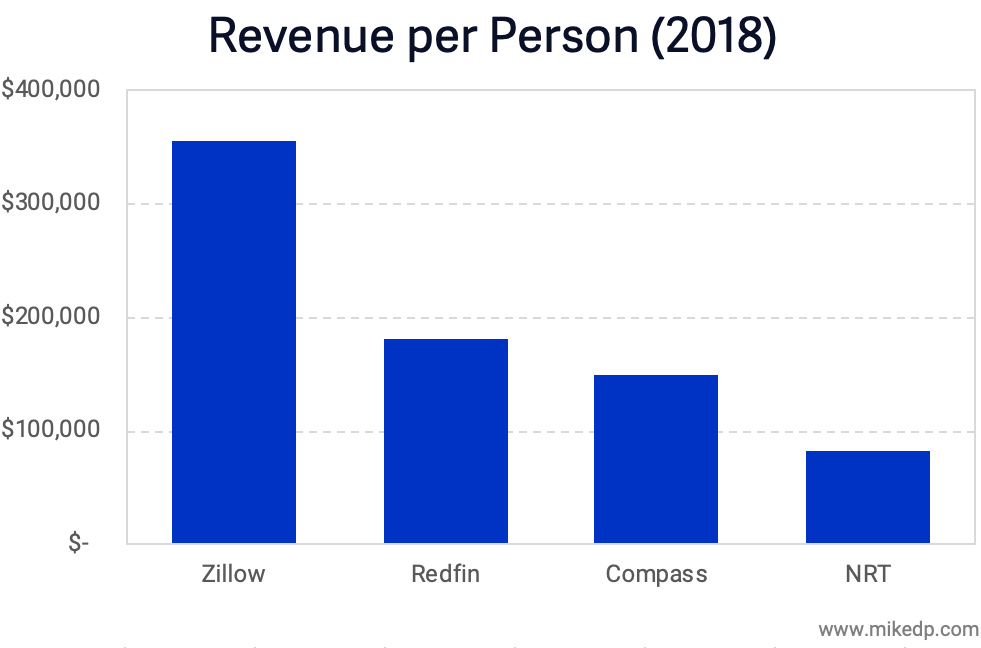 Screen Shot 2019-05-08 at 8.17.40 PM.png