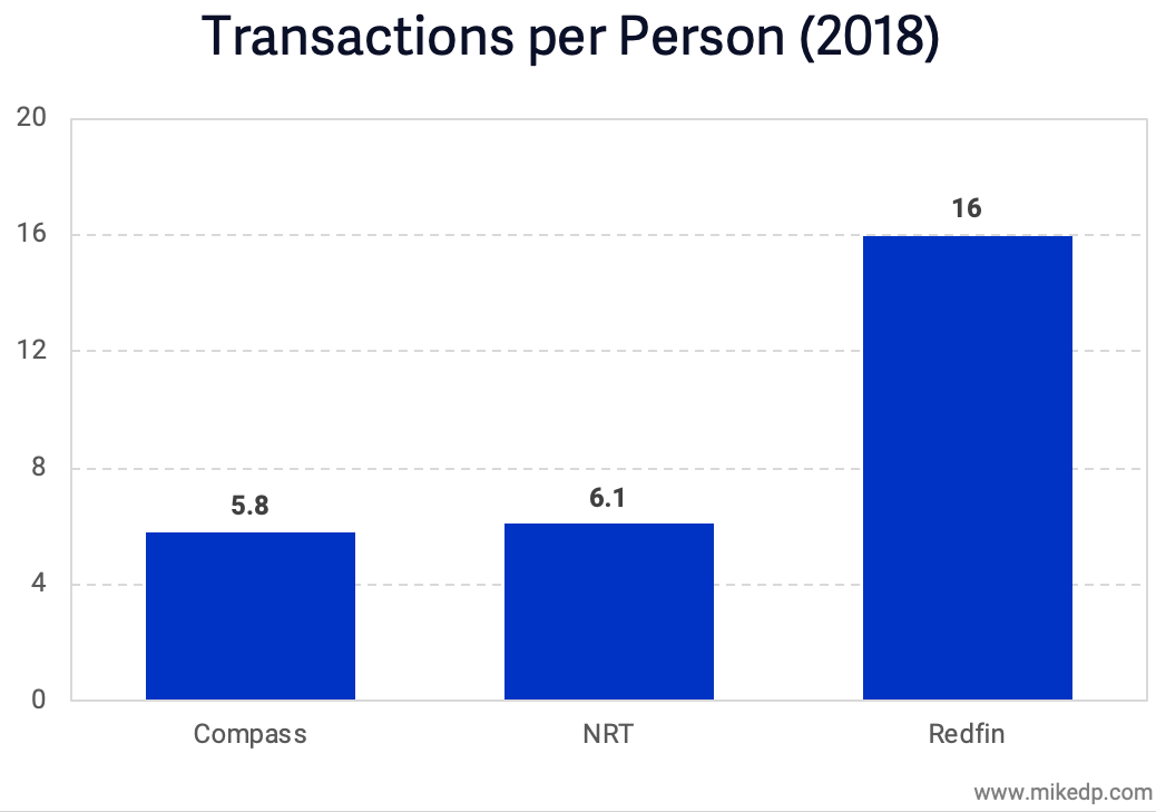 Screen Shot 2019-05-08 at 8.20.07 PM.png