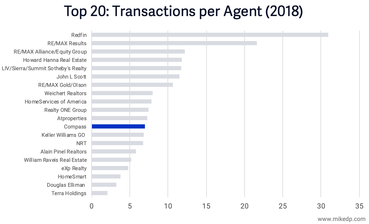 source: Swanepoel Mega 1000
