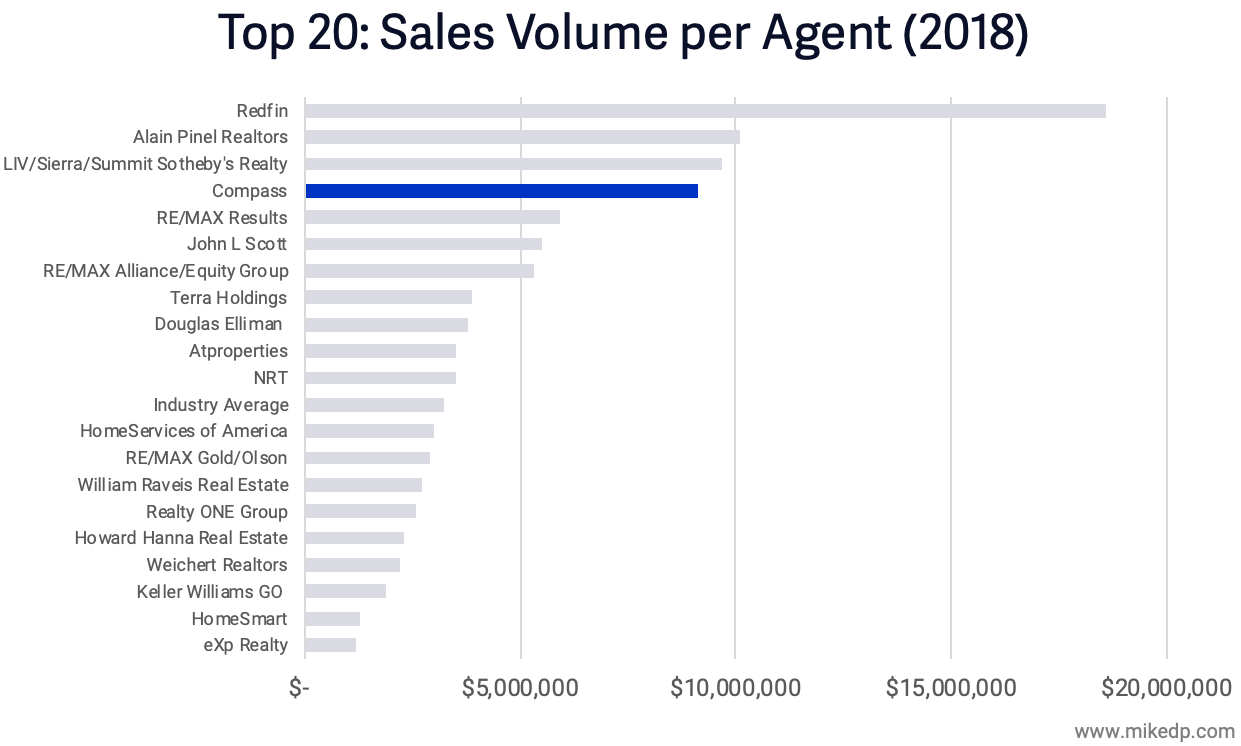 source: Swanepoel Mega 1000