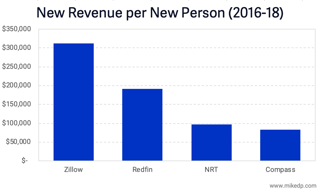 Screen Shot 2019-05-08 at 8.25.10 PM.png