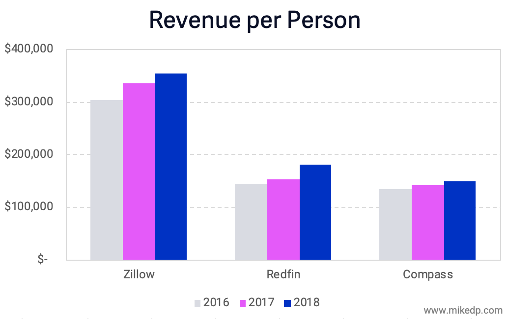 Screen Shot 2019-05-08 at 8.22.19 PM.png