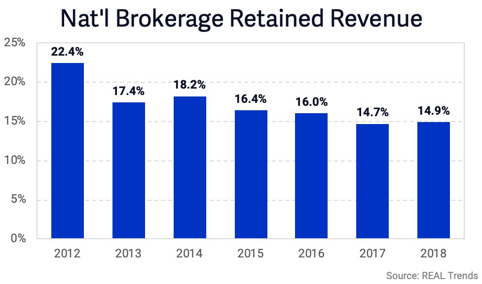 Screen Shot 2019-06-08 at 7.04.58 AM.png