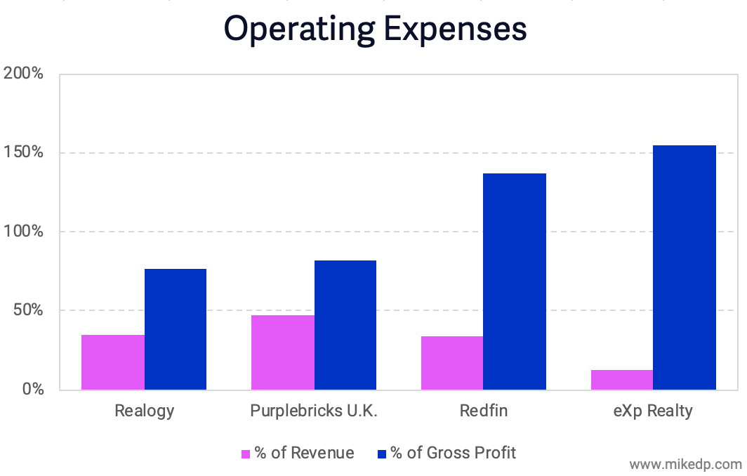 Screen Shot 2019-05-31 at 10.01.09 AM.png