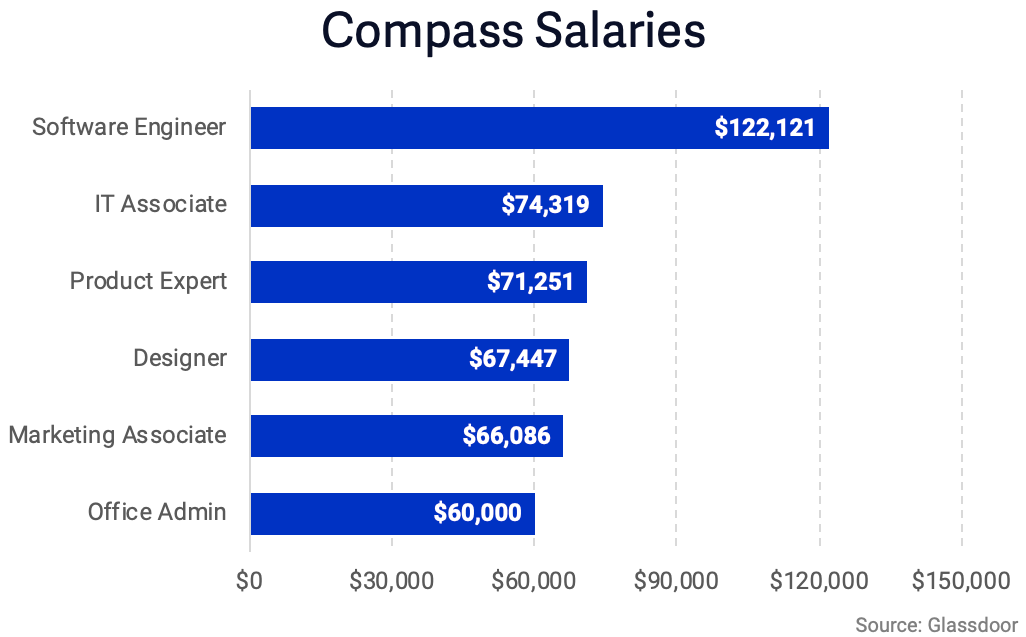 Screen Shot 2019-06-06 at 7.54.05 PM.png