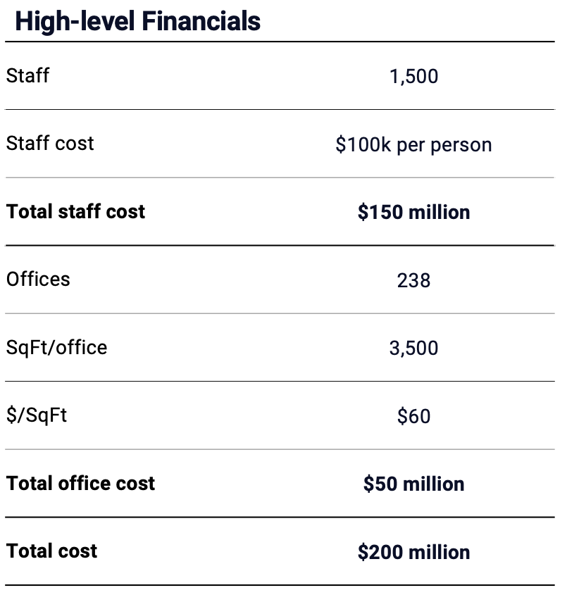 Screen Shot 2019-06-06 at 7.34.55 PM.png