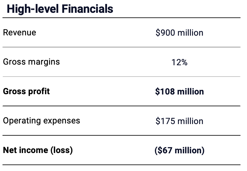 Screen Shot 2019-06-06 at 7.39.17 PM.png