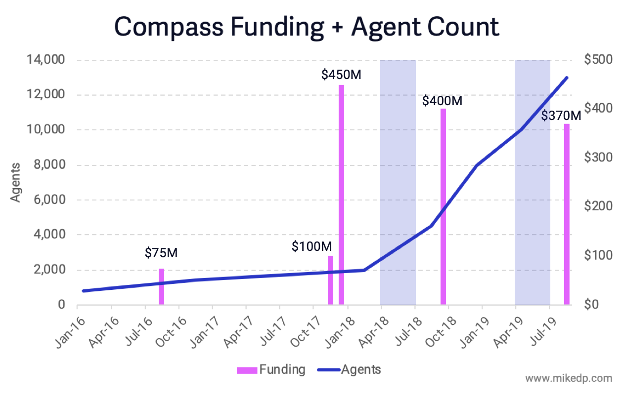 Screen Shot 2019-08-16 at 2.12.29 PM.png