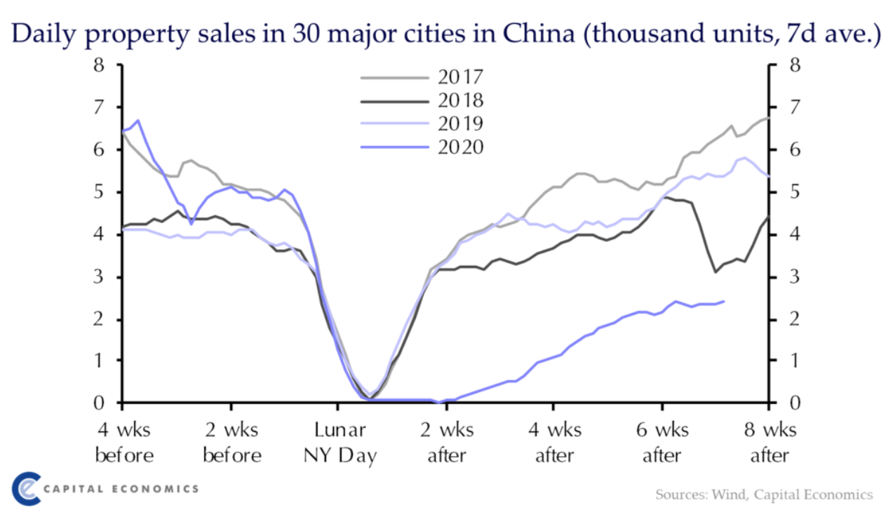 Screen Shot 2020-03-19 at 10.05.24 AM.png