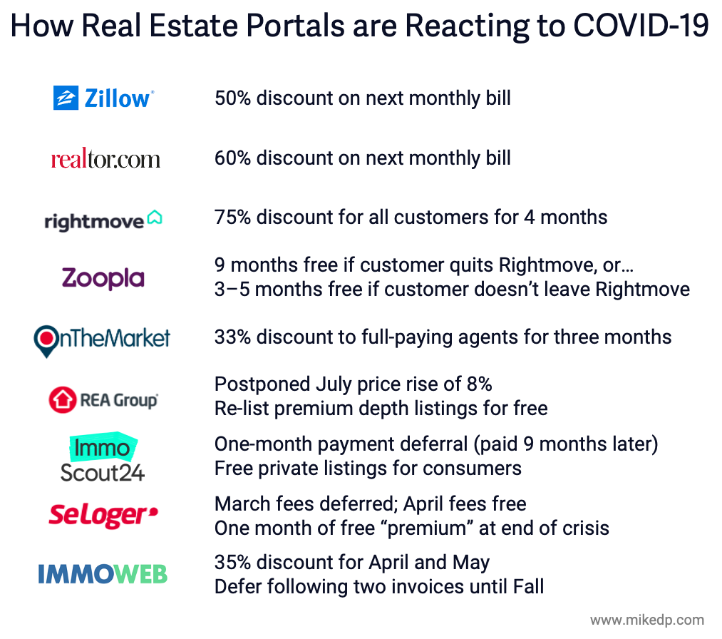 Screen Shot 2020-03-27 at 7.28.23 AM.png