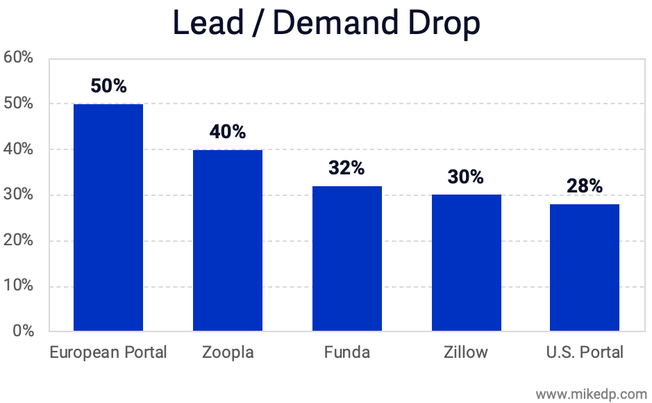 Screen Shot 2020-03-26 at 10.24.48 AM.png