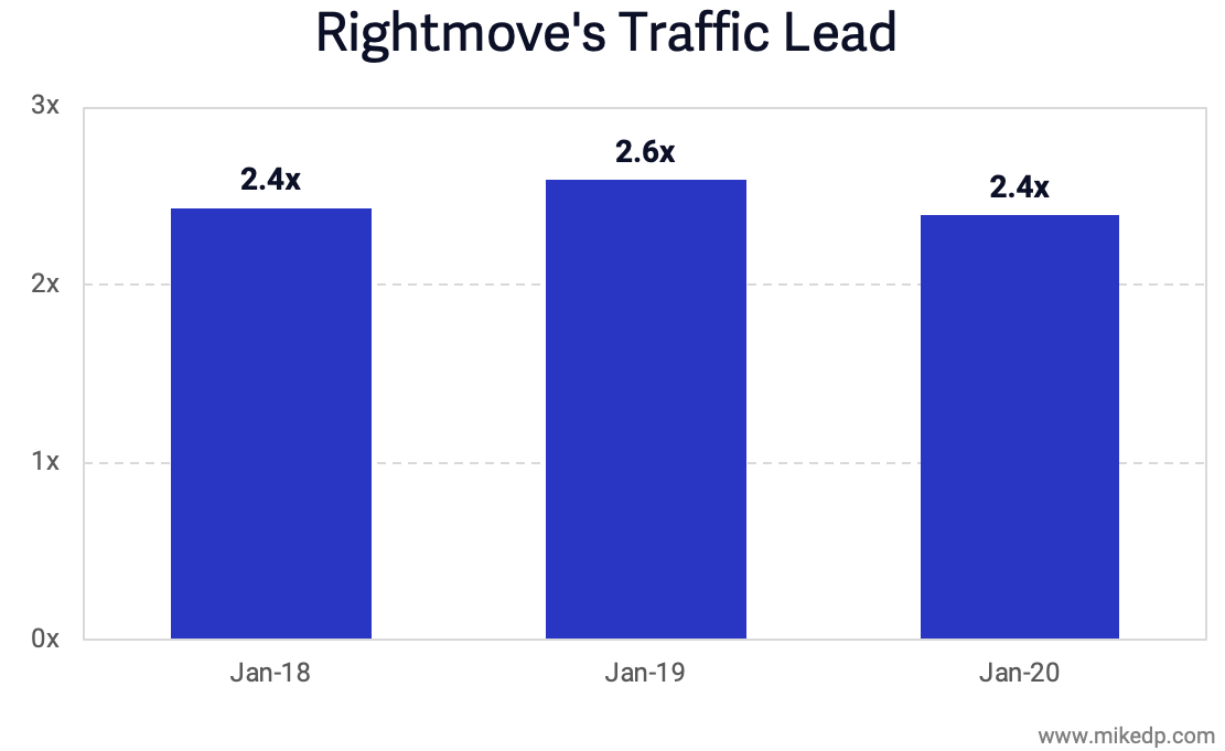 Screen Shot 2020-02-26 at 10.54.14 AM.png