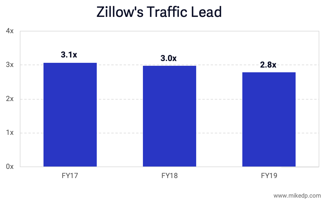 Screen Shot 2020-02-26 at 10.53.59 AM.png