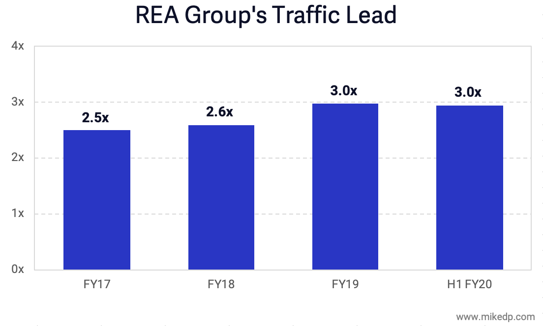 Screen Shot 2020-02-26 at 10.54.06 AM.png