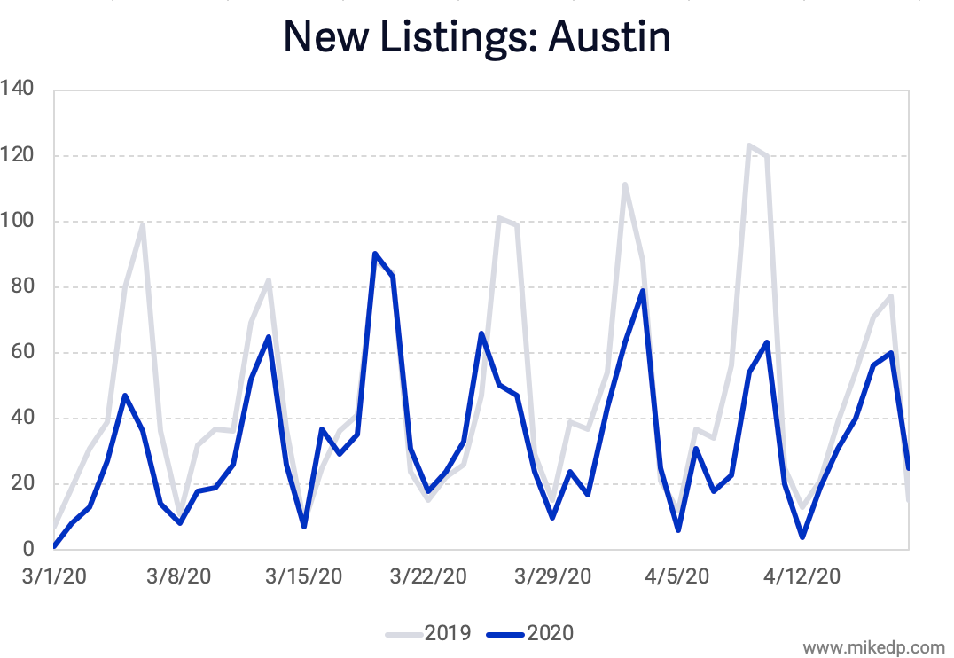 Screen Shot 2020-04-21 at 9.02.27 AM.png