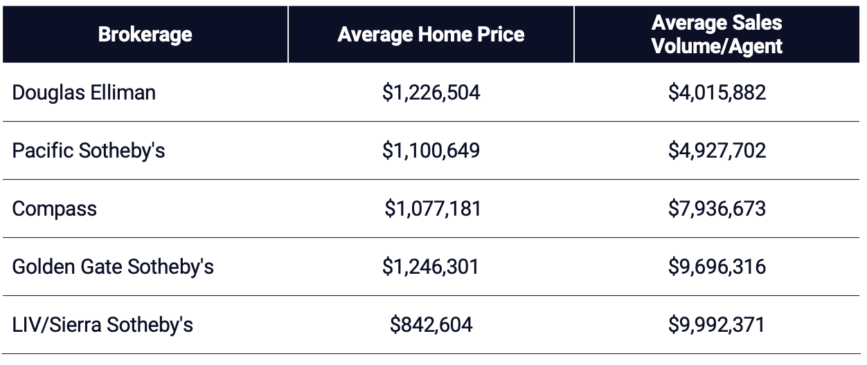 Screen Shot 2020-04-29 at 7.37.41 AM.png