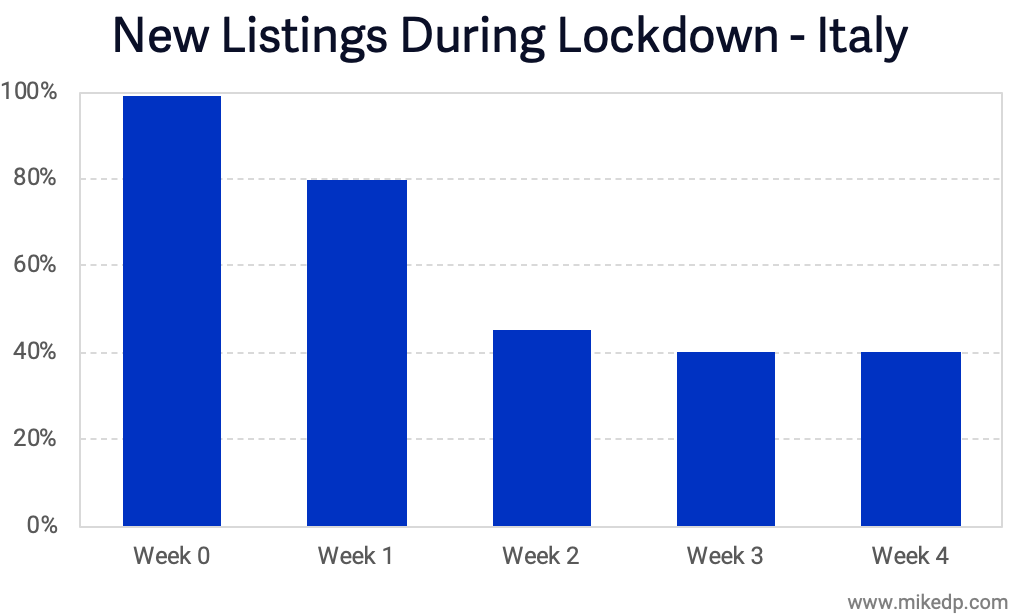 Screen Shot 2020-04-06 at 7.44.15 AM.png