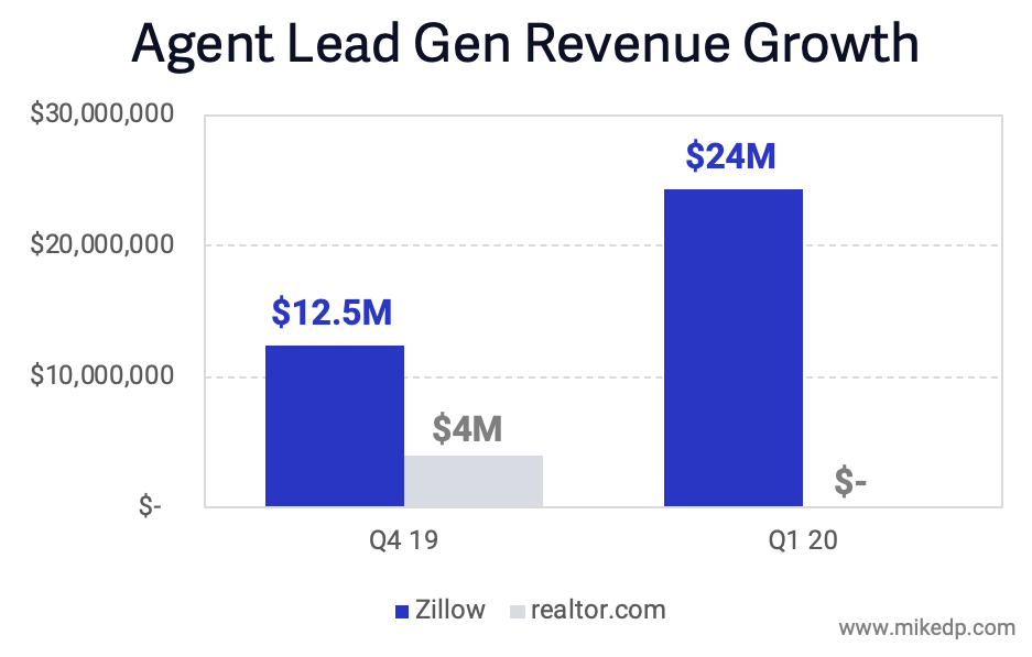 Screen Shot 2020-05-11 at 10.02.53 AM.png