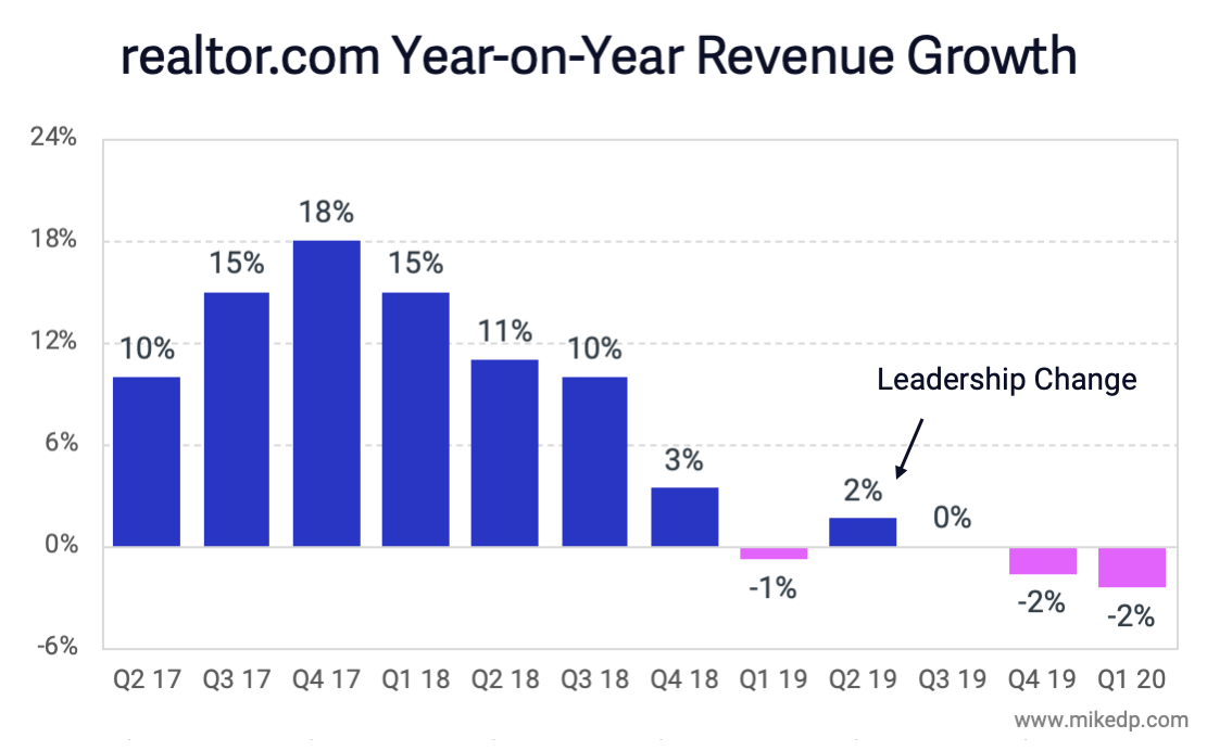 Screen Shot 2020-05-11 at 9.05.22 AM.png