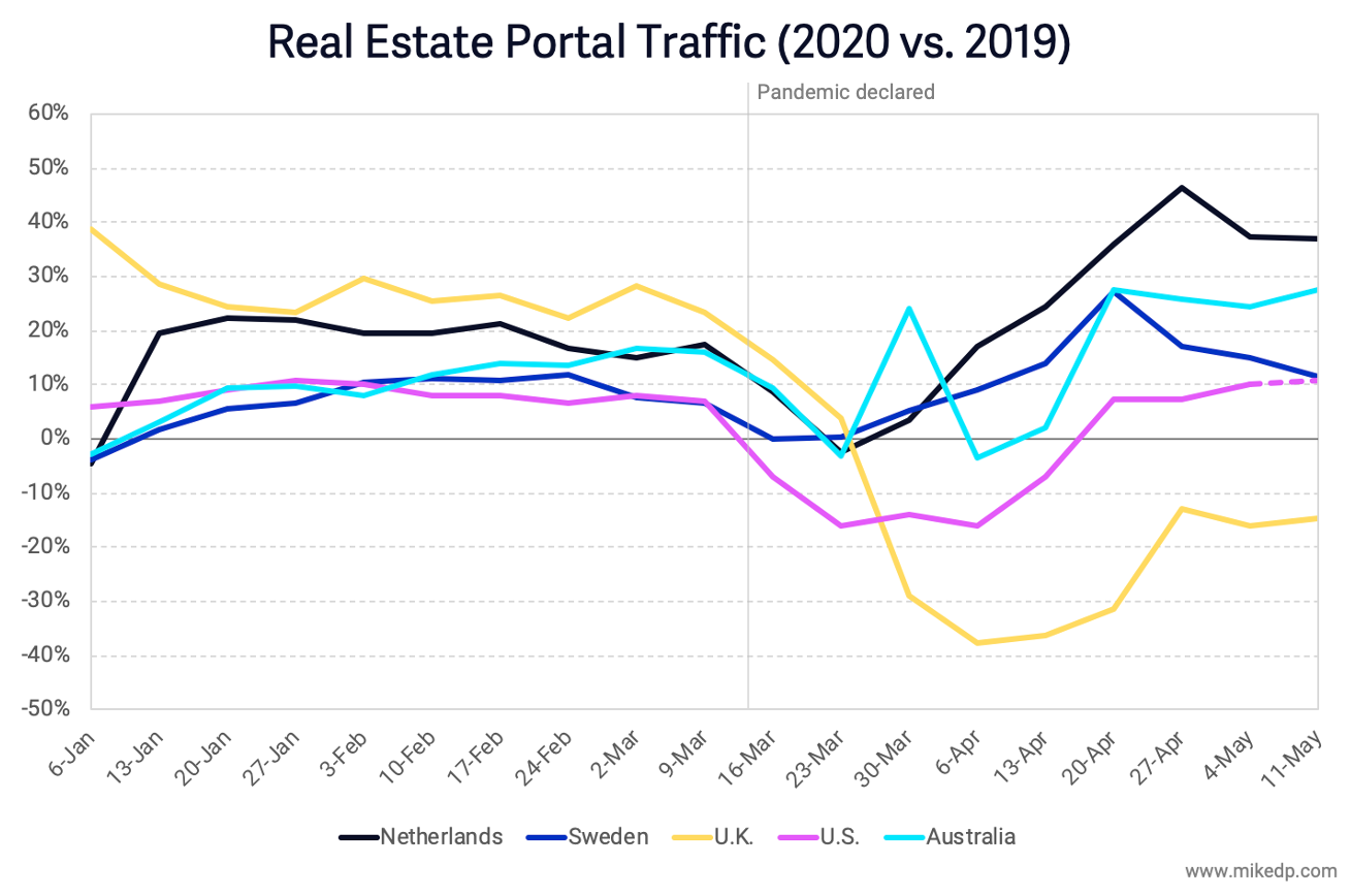 Screen Shot 2020-05-20 at 7.13.24 AM.png