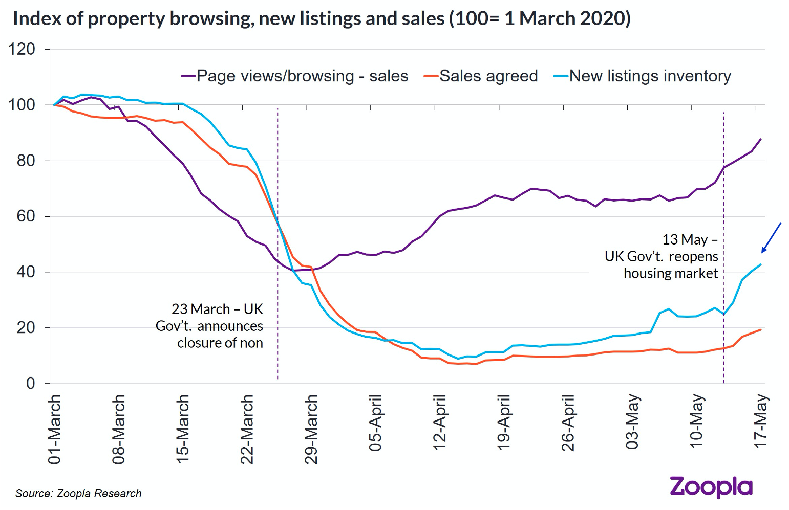 Screen Shot 2020-05-19 at 2.04.47 PM.png