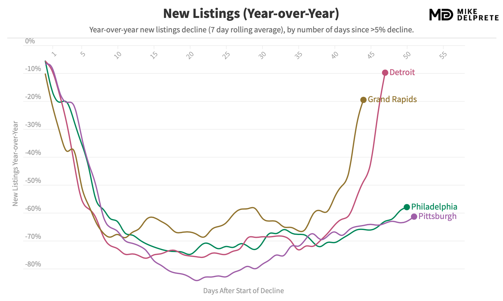 Screen Shot 2020-05-18 at 5.20.41 PM.png