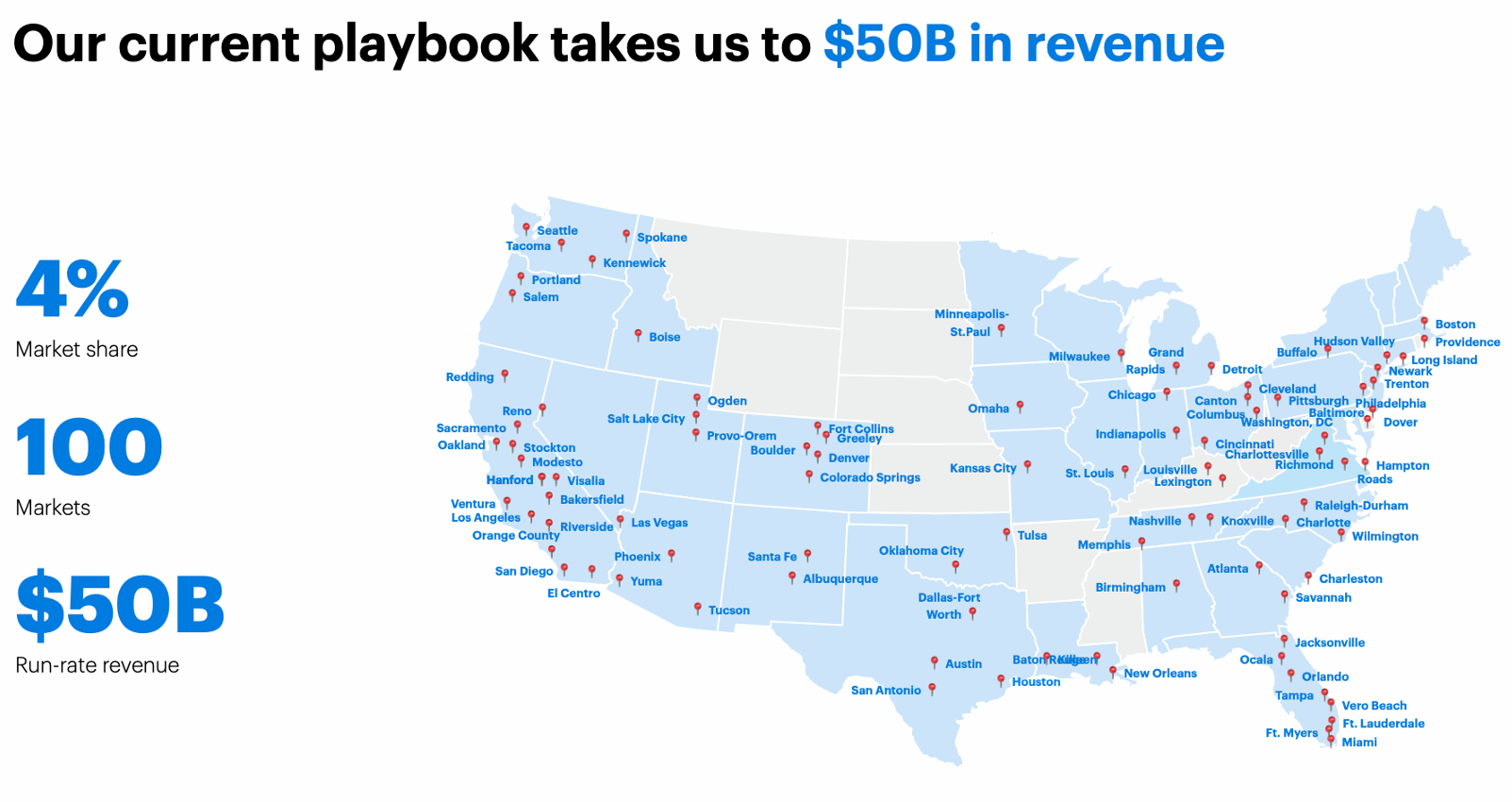 Opendoor's IPO: Believing the $50 Billion Playbook