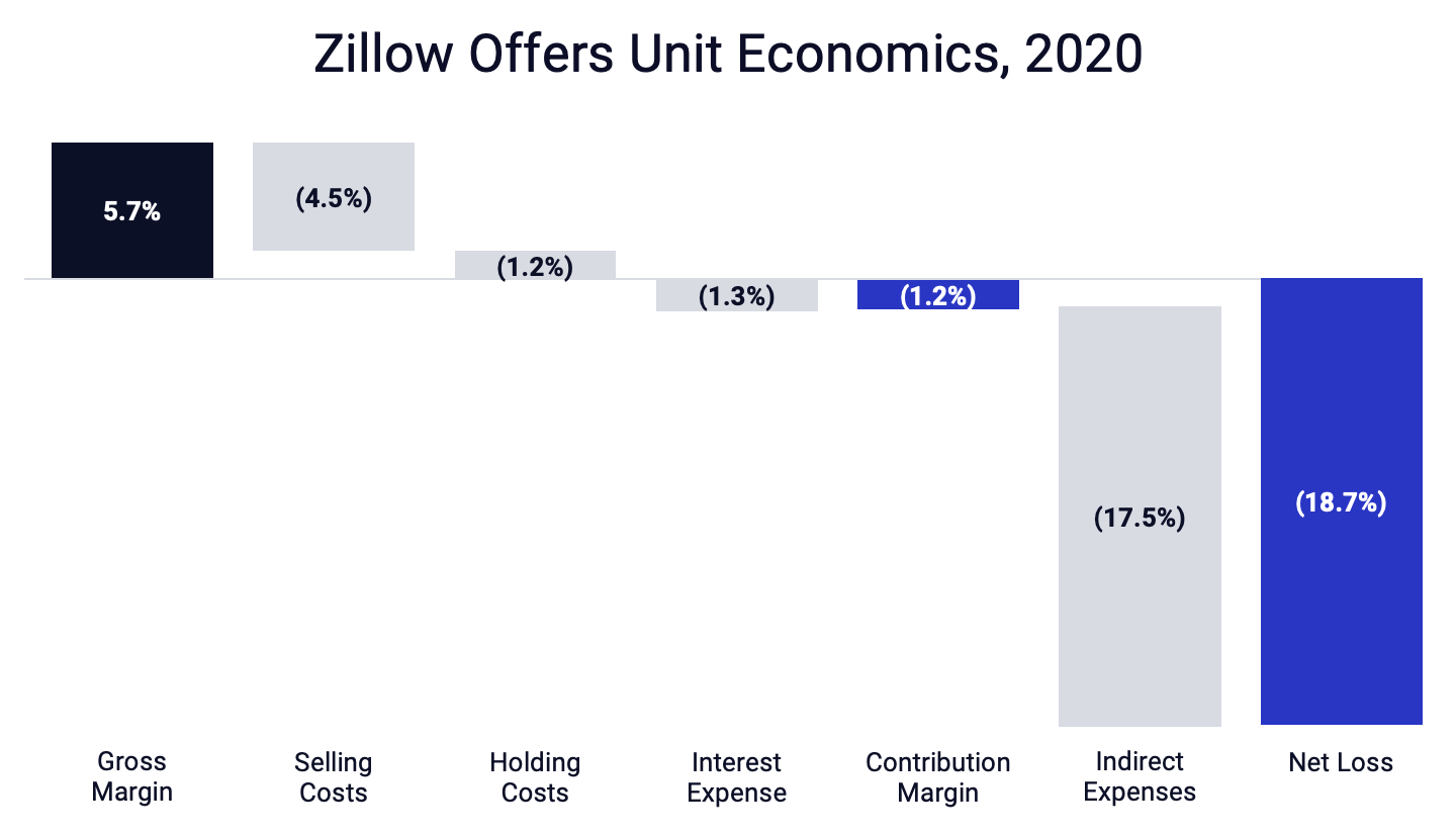 Screen Shot 2021-03-12 at 9.08.37 AM.png