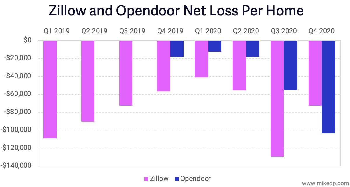 Screen Shot 2021-03-08 at 10.33.53 AM.png