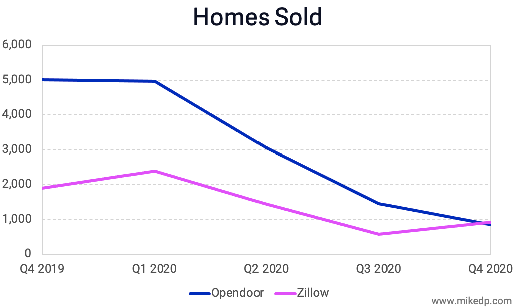 Screen Shot 2021-03-09 at 2.37.34 PM.png