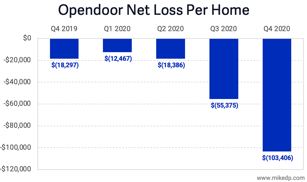 Screen Shot 2021-03-09 at 2.38.53 PM.png