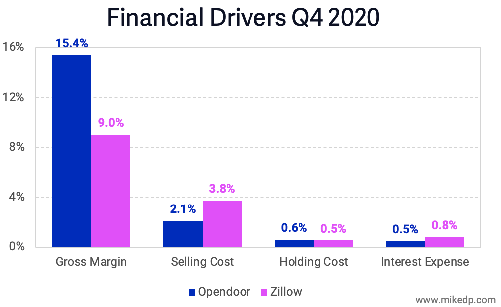 Screen Shot 2021-03-09 at 2.37.48 PM.png
