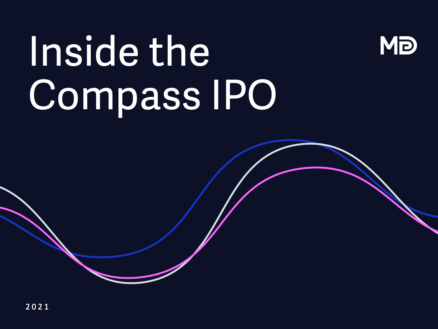 Inside the Compass IPO