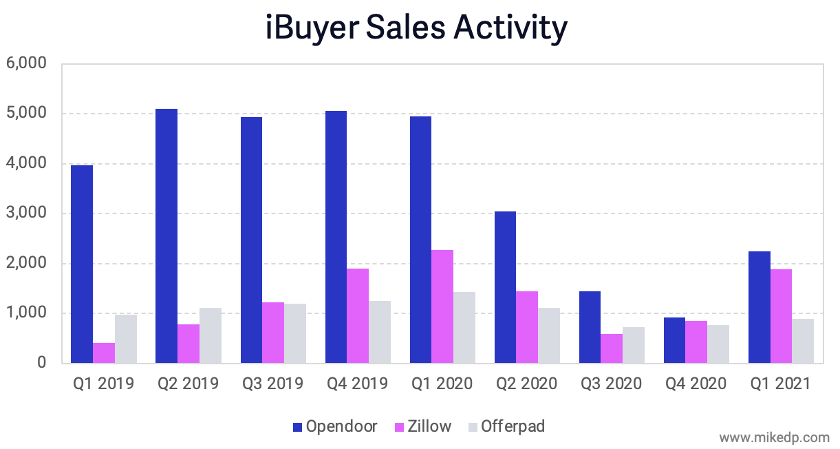 Screen Shot 2021-04-20 at 9.38.16 AM.png
