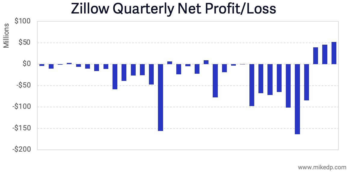 Screen Shot 2021-05-06 at 10.03.27 AM.png