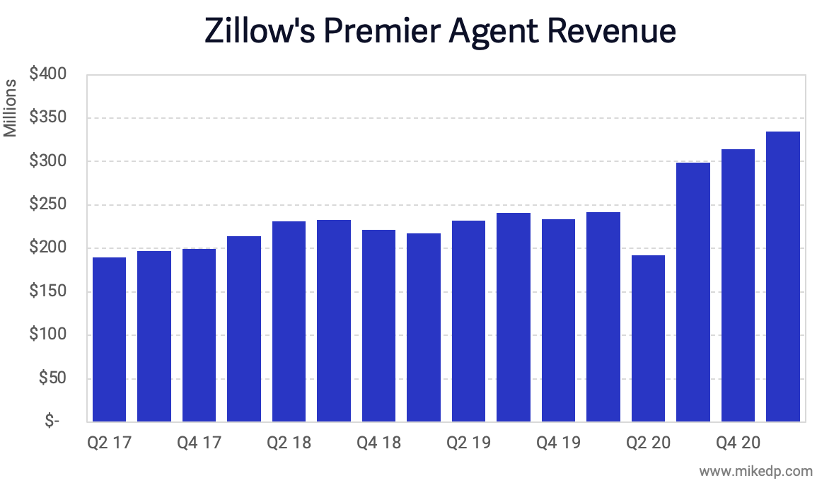 Screen Shot 2021-05-11 at 7.53.14 AM.png