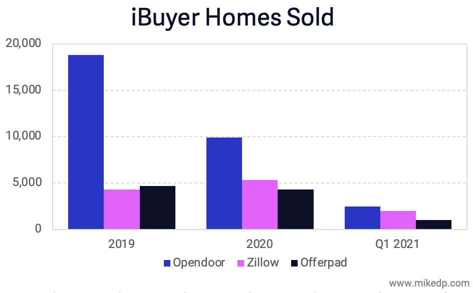 Screen Shot 2021-06-07 at 8.52.19 AM.png