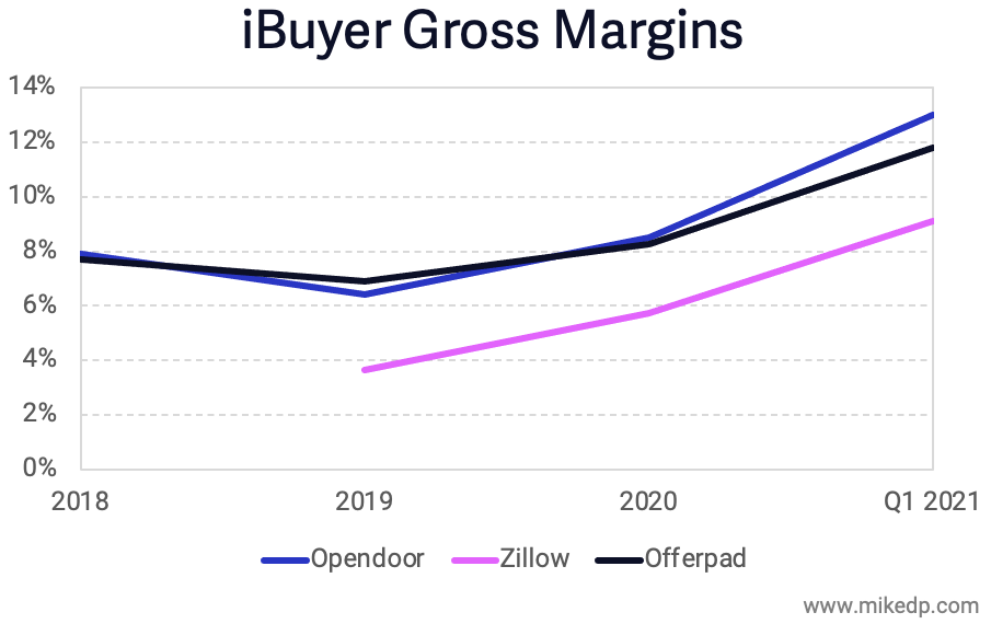 Screen Shot 2021-06-07 at 8.52.06 AM.png