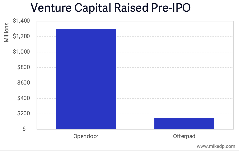 Screen Shot 2021-06-07 at 9.00.35 AM.png