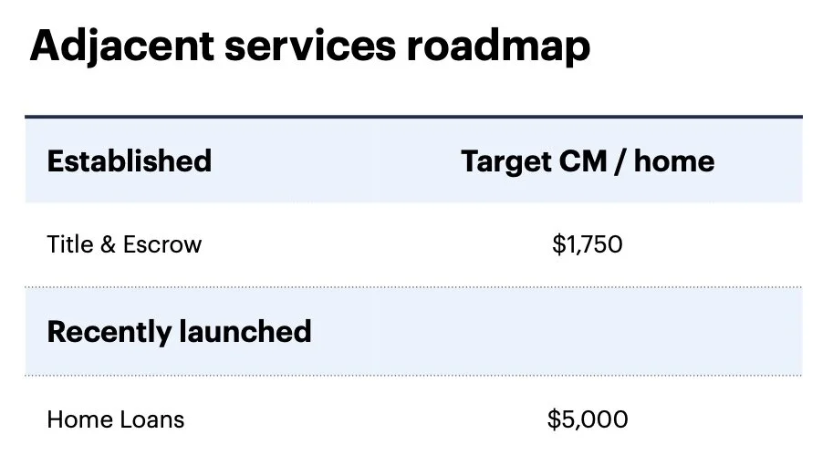 Screen Shot 2021-07-22 at 7.56.08 AM.png