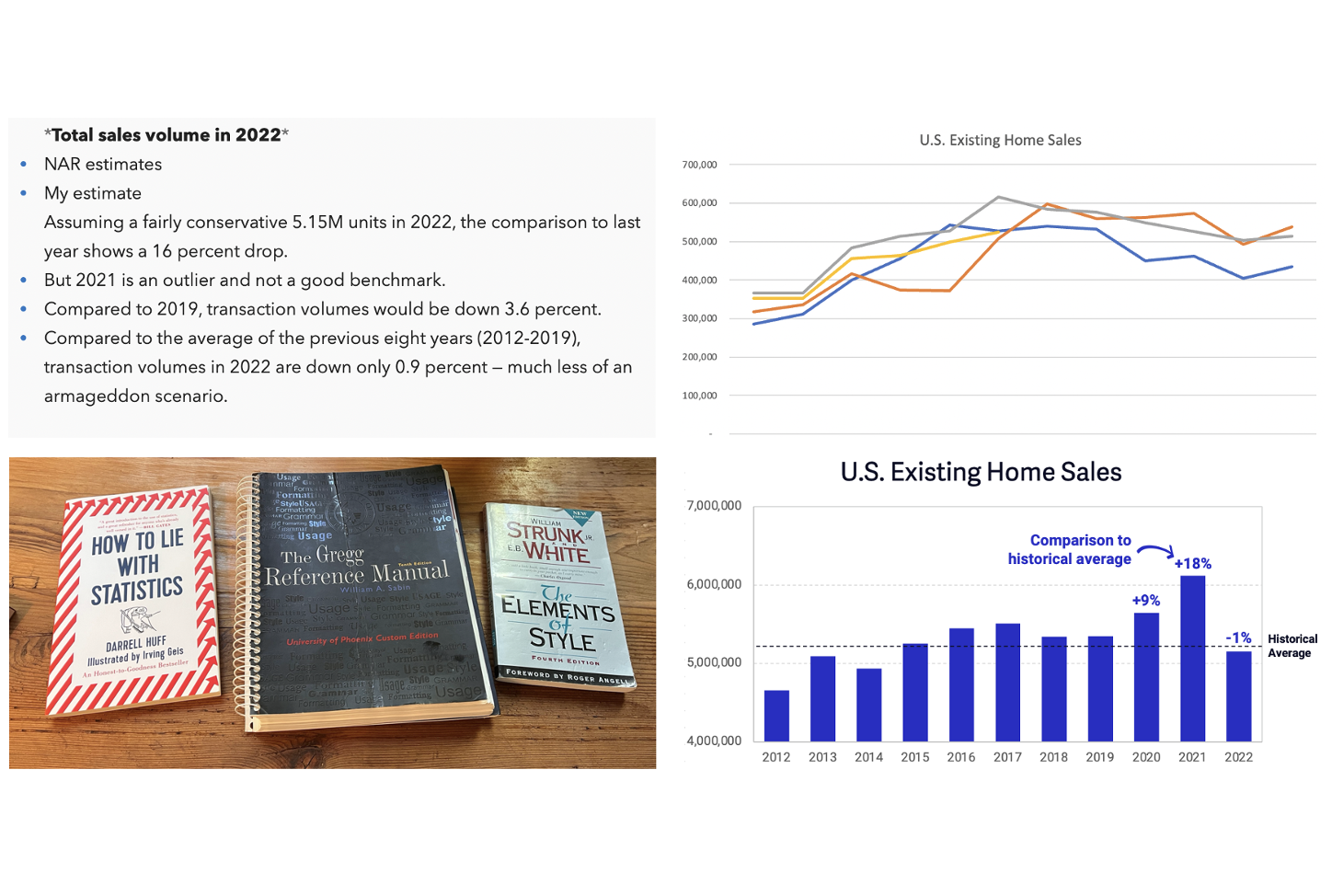 Behind the Scenes: Writing a 361-Word Article